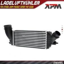 Ladeluftkühler Turbokühler